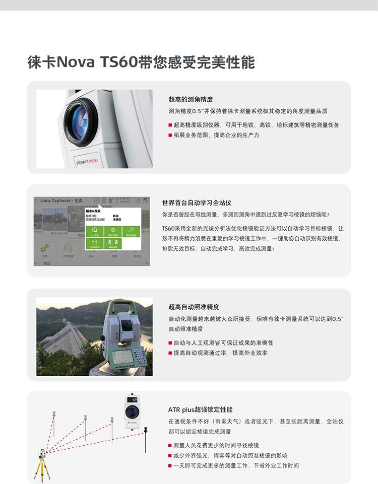 徕卡NovaTS60第三代超高精度全站仪-3