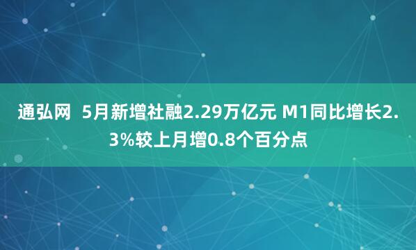通弘网  5月新增社融2.29万亿元 M1同比增长2.3%较上月增0.8个百分点