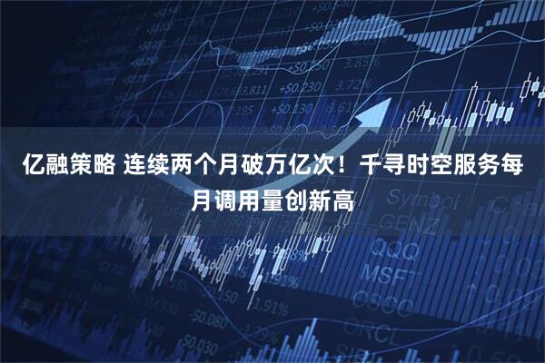 亿融策略 连续两个月破万亿次！千寻时空服务每月调用量创新高